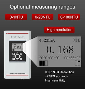 SUP-PTU300 - Flow-through Turbidity Meter