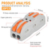 SPL-2 Quick Wire Connector – 2-Port Push-in Wiring Terminal Block (0.08–2.5mm²)