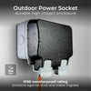 IP66 Waterproof Outdoor Double Socket – 13A UK Sockets with Protective Cover