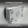 Waterproof Outdoor Double Socket – IP66 Rated Universal Power Outlet