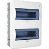 Consumer Unit, Distribution Board – CHINT NX8-20, 20-Way, NX Series, Plastic Enclosure, DIN Rail Mount, IP40, Part No. 216024