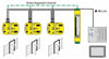 PSR-CT-M-SEN-1-8 – RFID Safety Switch Sensor Cat. 4, PL e, SIL 3 IP69K Phoenix Contact (2702975)