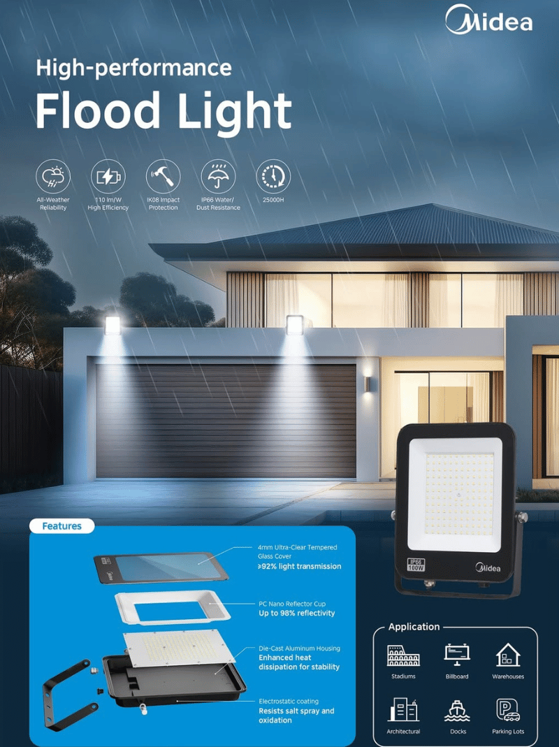 Midea LED Floodlight 100W, 220–240V, 5700K, 100°